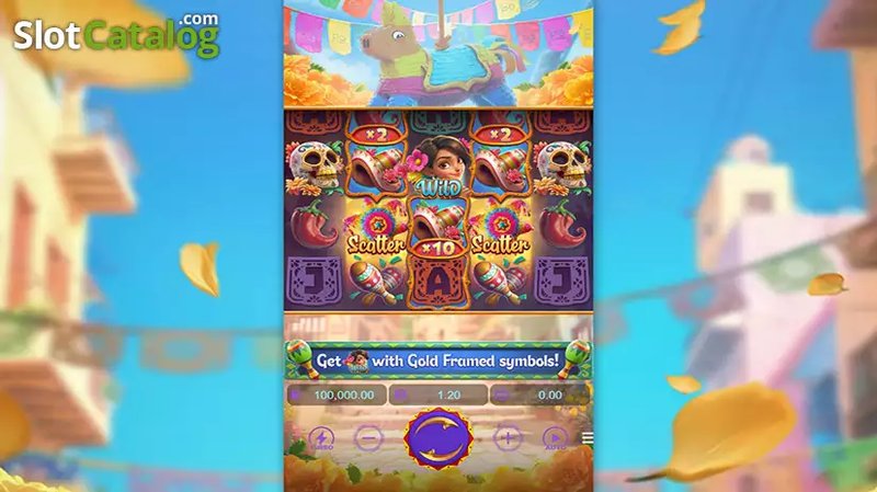 Pinata Wins Slot Machine Takes the UK by Storm in 2024